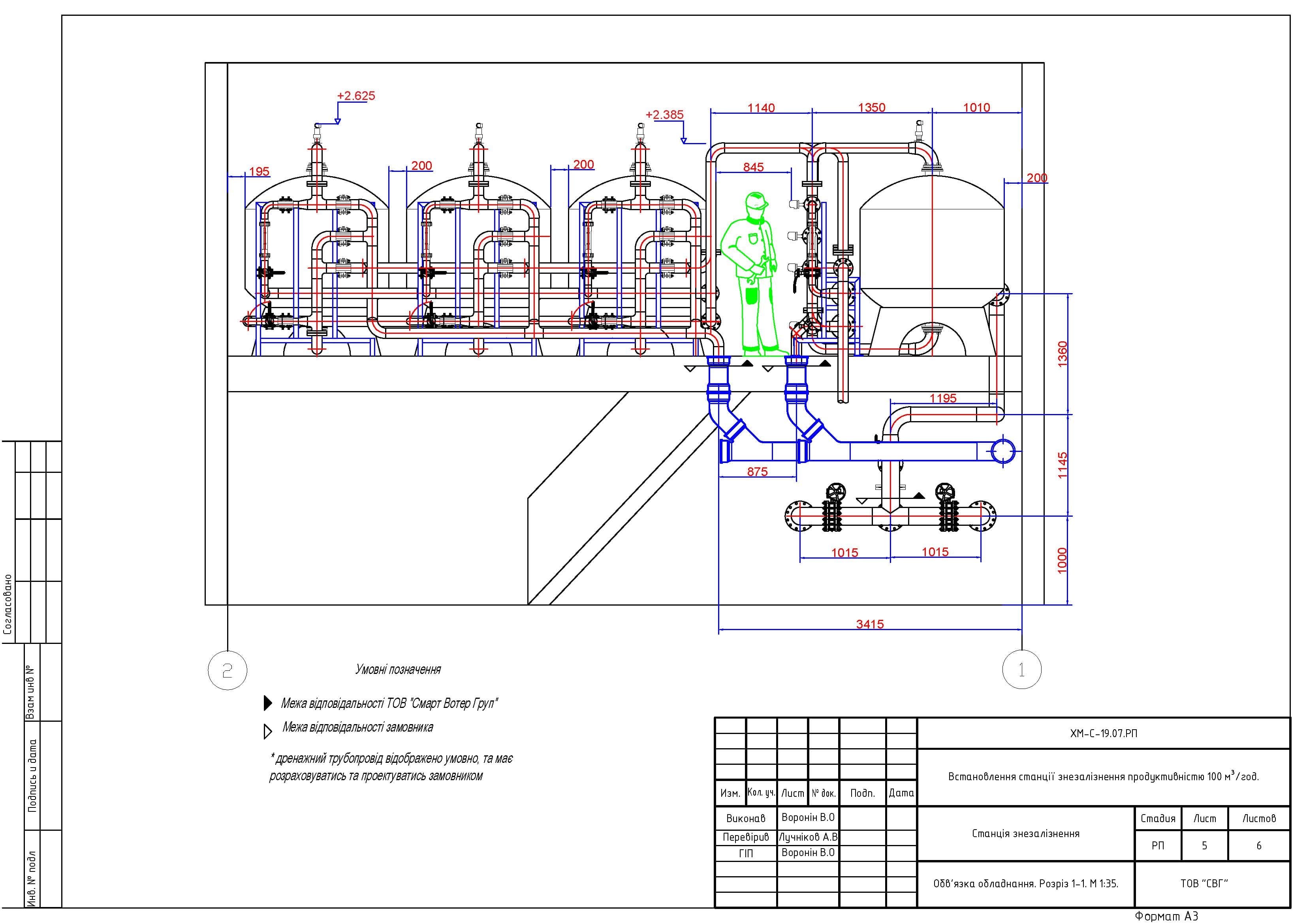 Water treatment for a malt plant — photo 11